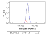 tmc1-c2-120_0:3mm_red_55.png