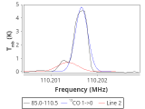 tmc1-c2-120_0:3mm_red_57.png