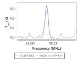 tmc1-c2-120_0:3mm_red_6.png