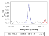 tmc1-c2-120_0:3mm_red_9.png