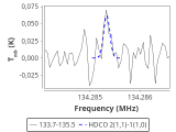 tmc1-c2-15_0:2mm_134.6_red_0.png