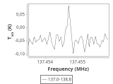tmc1-c2-15_0:2mm_137.9_ori_2.png
