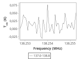 tmc1-c2-15_0:2mm_137.9_ori_4.png