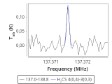 tmc1-c2-15_0:2mm_137.9_red_0.png