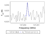 tmc1-c2-15_0:2mm_137.9_red_1.png