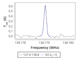 tmc1-c2-15_0:2mm_137.9_red_3.png