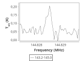 tmc1-c2-15_0:2mm_144.1_ori_1.png