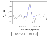 tmc1-c2-15_0:2mm_144.1_red_1.png