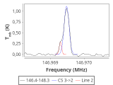 tmc1-c2-15_0:2mm_147.3_red_1.png