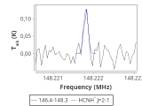 tmc1-c2-15_0:2mm_147.3_red_2.png