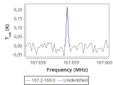 tmc1-c2-15_0:2mm_168.1_red_1.png