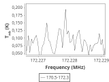 tmc1-c2-15_0:2mm_171.4_ori_1.png