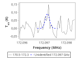 tmc1-c2-15_0:2mm_171.4_red_0.png