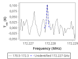 tmc1-c2-15_0:2mm_171.4_red_1.png