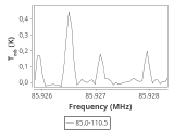 tmc1-c2-15_0:3mm_ori_14.png