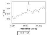 tmc1-c2-15_0:3mm_ori_16.png