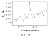 tmc1-c2-15_0:3mm_ori_24.png