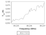 tmc1-c2-15_0:3mm_ori_37.png