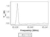 tmc1-c2-15_0:3mm_ori_4.png