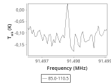 tmc1-c2-15_0:3mm_ori_45.png