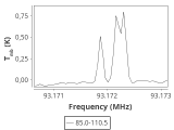 tmc1-c2-15_0:3mm_ori_48.png