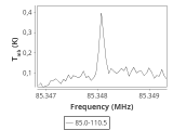 tmc1-c2-15_0:3mm_ori_5.png