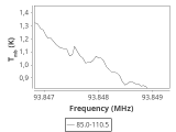 tmc1-c2-15_0:3mm_ori_56.png