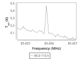 tmc1-c2-15_0:3mm_ori_6.png