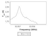 tmc1-c2-15_0:3mm_ori_60.png