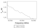 tmc1-c2-15_0:3mm_ori_62.png