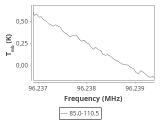tmc1-c2-15_0:3mm_ori_64.png