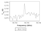 tmc1-c2-15_0:3mm_ori_70.png