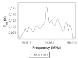 tmc1-c2-15_0:3mm_ori_77.png