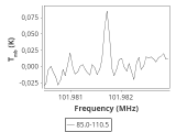 tmc1-c2-15_0:3mm_ori_82.png
