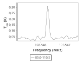 tmc1-c2-15_0:3mm_ori_83.png