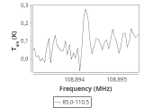 tmc1-c2-15_0:3mm_ori_86.png