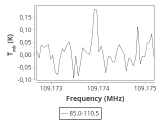 tmc1-c2-15_0:3mm_ori_87.png