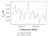 tmc1-c2-15_0:3mm_ori_88.png