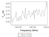 tmc1-c2-15_0:3mm_ori_89.png