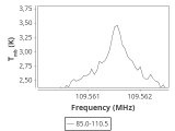 tmc1-c2-15_0:3mm_ori_90.png