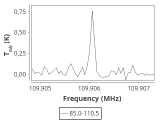tmc1-c2-15_0:3mm_ori_96.png