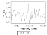 tmc1-c2-15_0:3mm_ori_97.png