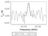tmc1-c2-15_0:3mm_red_0.png