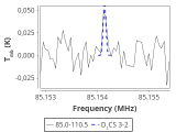 tmc1-c2-15_0:3mm_red_1.png