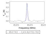 tmc1-c2-15_0:3mm_red_10.png