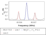 tmc1-c2-15_0:3mm_red_13.png