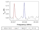 tmc1-c2-15_0:3mm_red_15.png