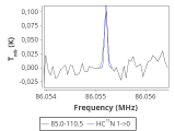 tmc1-c2-15_0:3mm_red_16.png