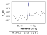 tmc1-c2-15_0:3mm_red_17.png