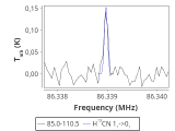 tmc1-c2-15_0:3mm_red_18.png